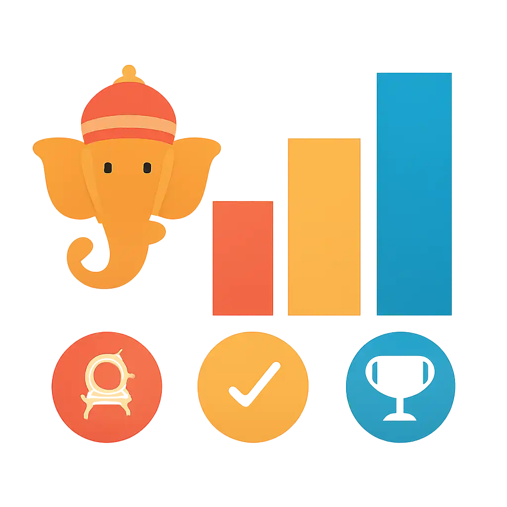 Infographic comparing options using coloured bars and, Shri Ganesh