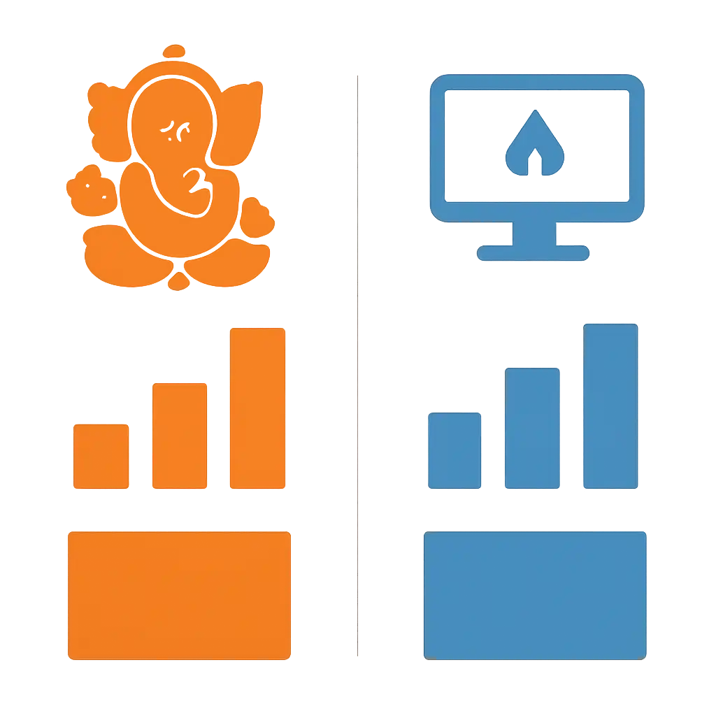 Infographic comparing options using coloured bars and, What shri ganesh game Is and How It Works